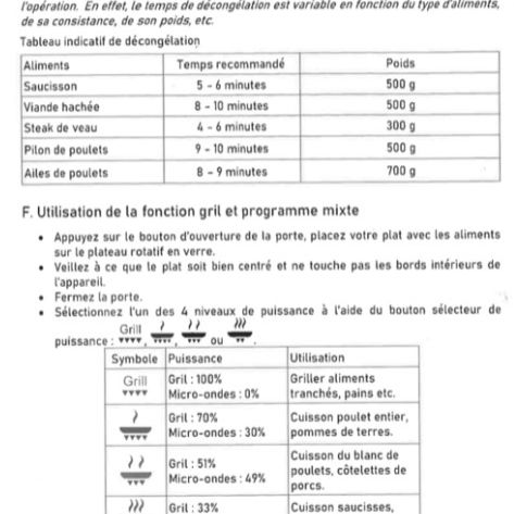 micro onde 3